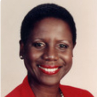 Ms Georgia Dorothy Robinson