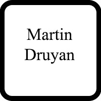 Martin  Druyan Lawyer