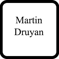 Mr. Martin Druyan